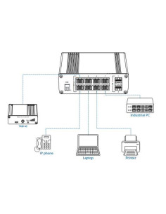 Switch, TELTONIKA, TSW200, PoE ports 8, 240 Watts, TSW200