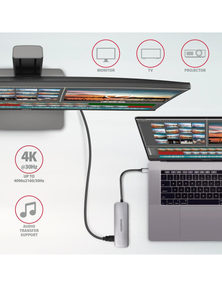I/O HUB USB-C 5IN1/0.2M HMC-HCR3A AXAGON I/O HUB USB-C 5IN1/0.2M HMC-HCR3A AXAGON