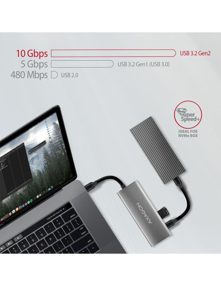 I/O HUB USB-C 5IN1/0.2M HMC-5G2 AXAGON