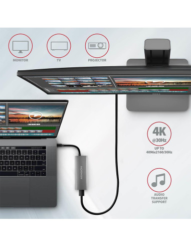 I/O HUB USB-C 5IN1/0.2M HMC-5G2 AXAGON