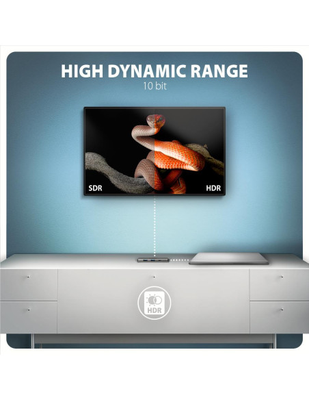 I/O HUB USB-C 5IN1 8K/0.15M HMC-5H8K AXAGON I/O HUB USB-C 5IN1 8K/0.15M HMC-5H8K AXAGON