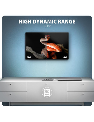 I/O HUB USB-C 9IN1 5GBPS/0.2M HMC-8HLSA AXAGON