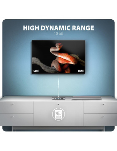 I/O HUB USB-C 6IN1/GLASS 0.2M HMC-6GLN AXAGON