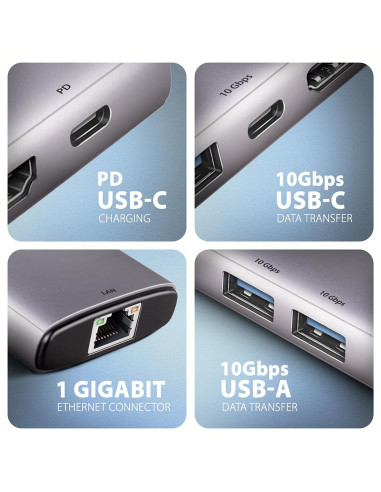 I/O HUB USB-C 6IN1 10GBPS/0.15M HMC-6G2L AXAGON