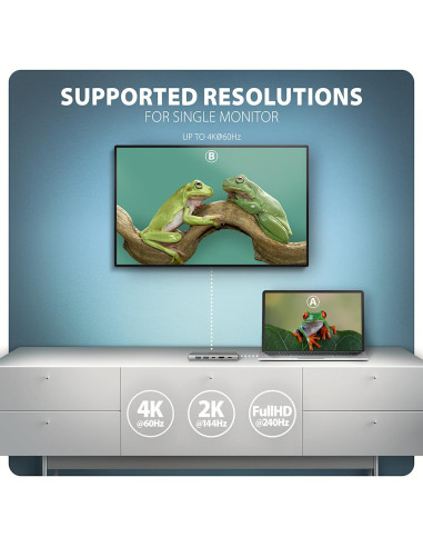 I/O HUB USB-C 6IN1 10GBPS/0.15M HMC-6G2L AXAGON