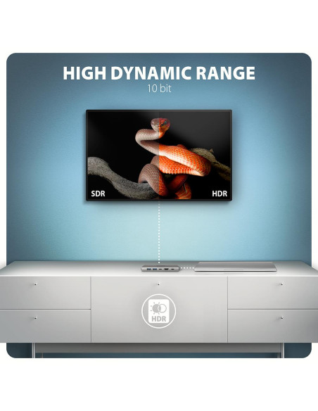 I/O HUB USB-C 6IN1 10GBPS/0.15M HMC-6G2L AXAGON