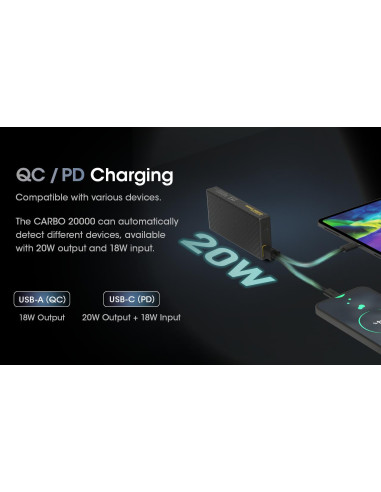 POWER BANK 20000MAH/CARBO20000 NITECORE
