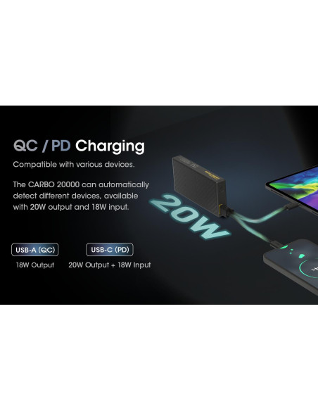 POWER BANK 20000MAH/CARBO20000 NITECORE