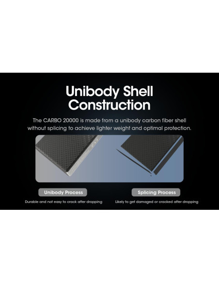 POWER BANK 20000MAH/CARBO20000 NITECORE