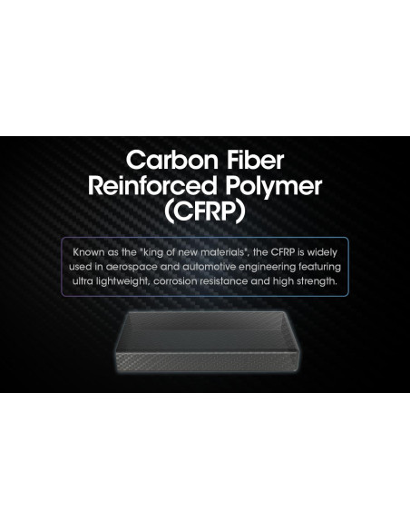 POWER BANK 20000MAH/CARBO20000 NITECORE