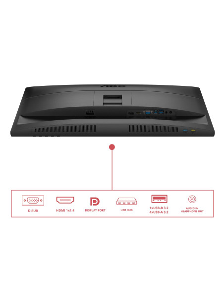 LCD Monitor, AOC, 27 ", 1920 x 1080 pixels, Full HD, Native aspect ratio 16:9, LED, Flat, 27E4U LCD Monitor, AOC, 27 ", 1920 x 1080 pixels, Full HD, Native aspect ratio 16:9, LED, Flat, 27E4U