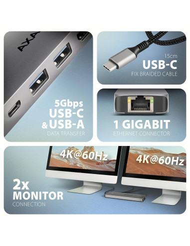 I/O HUB USB-C 7IN1 DUAL 4K/0.15M HMC-7HX2 AXAGON
