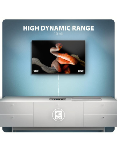 I/O HUB USB-C 7IN1 DUAL 4K/0.15M HMC-7HX2 AXAGON