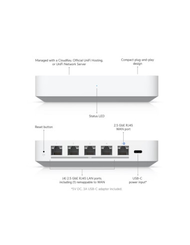 NET GATEWAY MAX GBE/UXG-MAX UBIQUITI