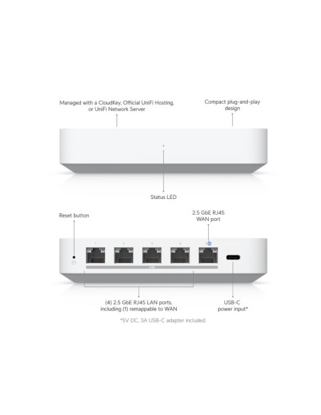 NET GATEWAY MAX GBE/UXG-MAX UBIQUITI