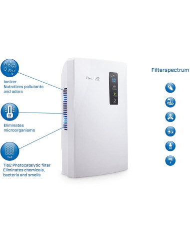 DEHUMIDIFIER & AIR PURIFIER/CA-703W CLEAN AIR OPTIMA