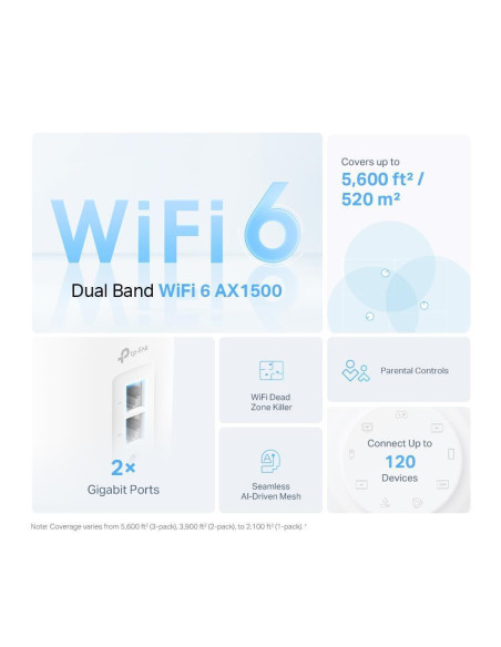 Wireless Router, TP-LINK, Wireless Router, 1500 Mbps, Mesh, Wi-Fi 6, 1x10/100/1000M, 1x2.5GbE, DHCP, DECOX10(3-PACK)