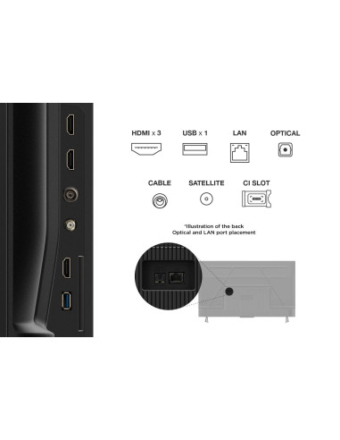 TV Set, TCL, 43 ", 4K Ultra HD, 3840 x 2160 pixels, Flat, 16:9, DLED, 43V6C