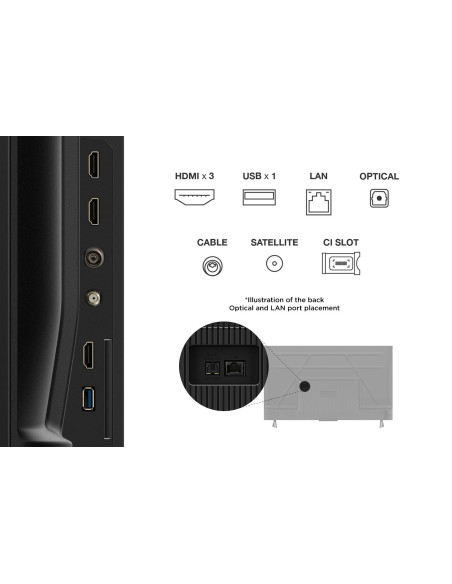 TV Set, TCL, 43 ", 4K Ultra HD, 3840 x 2160 pixels, Flat, 16:9, DLED, 43V6C