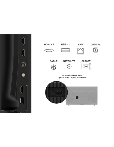 TV Set, TCL, 50 ", 4K Ultra HD, 3840 x 2160 pixels, Flat, 16:9, DLED, 50V6C