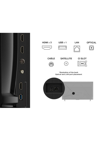 TV Set, TCL, 55 ", 4K Ultra HD, 3840 x 2160 pixels, Flat, 16:9, DLED, 55V6C