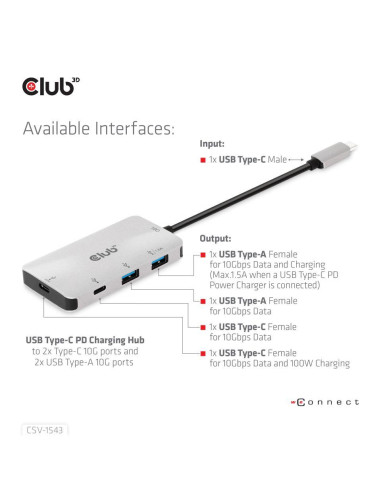 I/O HUB USB-C PD CHARGING/CSV-1543 CLUB3D