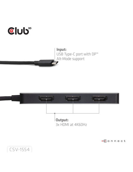 I/O HUB USB-C HDMI TRIPLE/CSV-1554 CLUB3D
