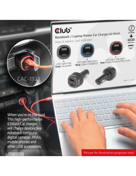 NB CHARGER CAR USB+USB-C/63W CAC-1922 CLUB3D