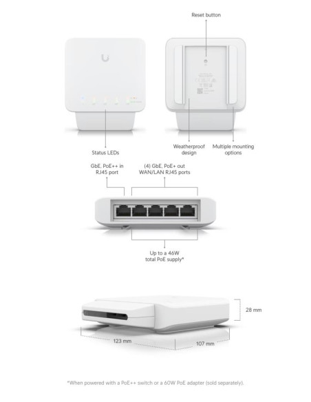Switch, UBIQUITI, USW-FLEX, 5x10Base-T / 100Base-TX / 1000Base-T, PoE ports 5, 15.4 Watts, USW-FLEX Switch, UBIQUITI, USW-FLEX, 5x10Base-T / 100Base-TX / 1000Base-T, PoE ports 5, 15.4 Watts, USW-FLEX