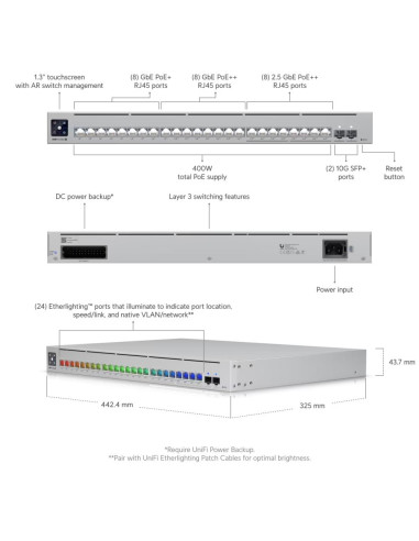 Switch, UBIQUITI, Pro Max 24 PoE, Type L3, 400 Watts, USW-PRO-MAX-24-POE