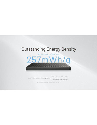 POWER BANK 10000MAH/NB10000 GEN3 NITECORE
