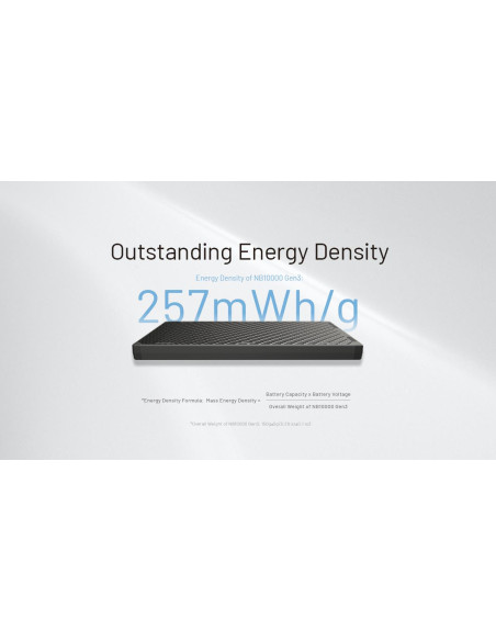 POWER BANK 10000MAH/NB10000 GEN3 NITECORE