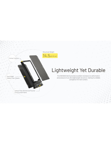 POWER BANK 10000MAH/NB10000 GEN3 NITECORE