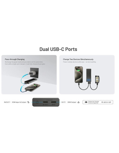 POWER BANK 10000MAH/CARBO 10000 G2 BLUE NITECORE