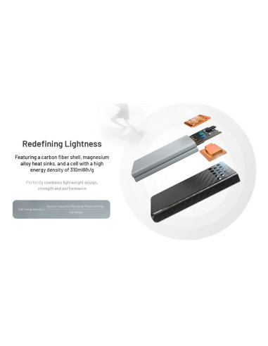 POWER BANK 10000MAH/CARBO 10000 G2 BLUE NITECORE