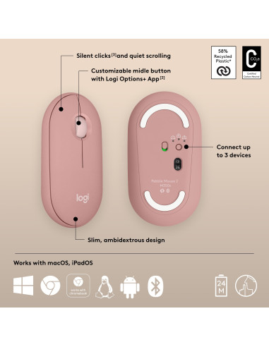 MOUSE USB OPTICAL WRL M350S/ROSE 910-007014 LOGITECH