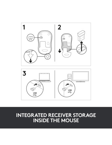 MOUSE USB OPTICAL WRL M185/GREY 910-002238 LOGITECH