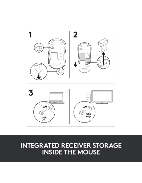 MOUSE USB OPTICAL WRL M185/GREY 910-002238 LOGITECH