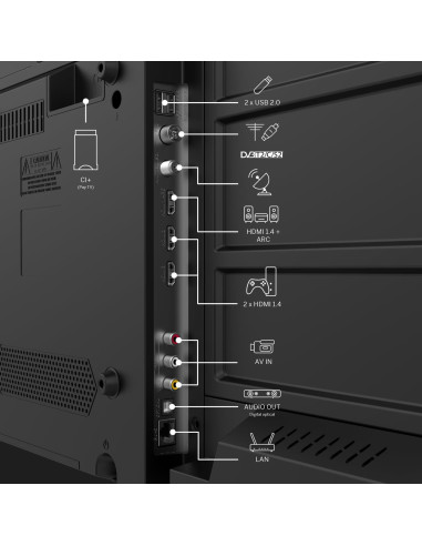 TV Set, THOMSON, 40 ", Full HD, 1920 x 1080 pixels, Flat, 16:9, LCD, 40FG2S15