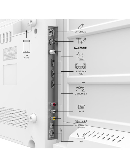 TV Set, THOMSON, 40 ", Full HD, 1920 x 1080 pixels, Flat, 16:9, LCD, 40FG2S15W TV Set, THOMSON, 40 ", Full HD, 1920 x 1080 pixels, Flat, 16:9, LCD, 40FG2S15W
