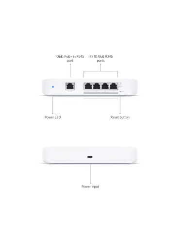 Switch, UBIQUITI, Switch Flex XG, Type L2, USW-FLEX-XG