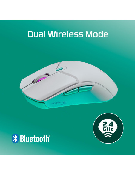 MOUSE USB OPTICAL HYPERX PF/HAS2 WL WHT 8R2E7AA HYPERX