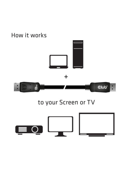 CABLE DP TO DP 2M/M/M CAC-2068 CLUB3D