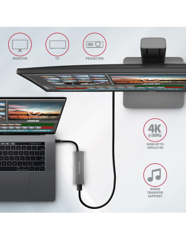 I/O HUB USB-C 5IN1/0.13M HMC-5G21 AXAGON