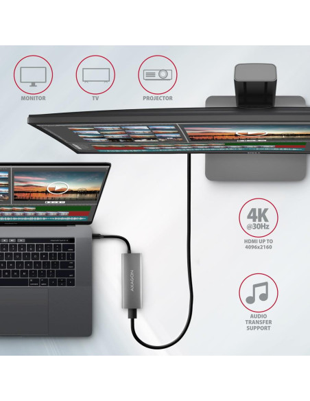 I/O HUB USB-C 5IN1/0.13M HMC-5G21 AXAGON