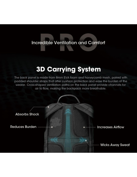 BACKPACK/BP23 PRO NITECORE