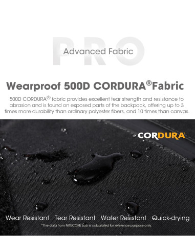 BACKPACK/BP23 PRO NITECORE