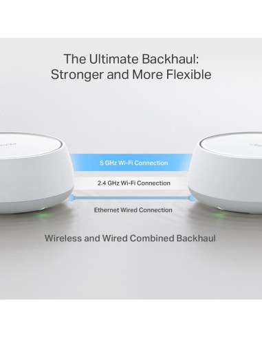 Wireless Router, TP-LINK, Wireless Router, 2-pack, 3600 Mbps, Mesh, LAN WAN ports 2, Number of antennas 4, DECOBE25(2-PACK)