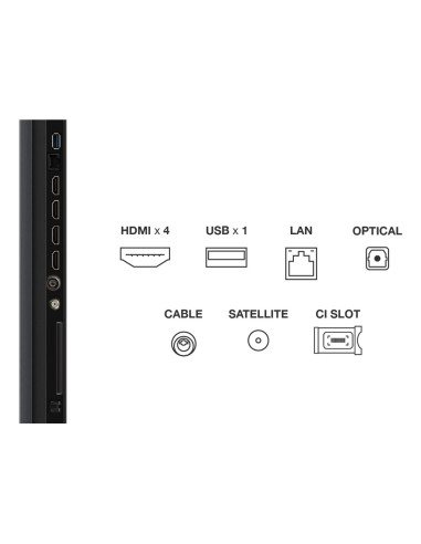 TV Set, TCL, 98 ", 4K Ultra HD, 3840 x 2160 pixels, Flat, 16:9, QD-Mini LED, 98Q6C