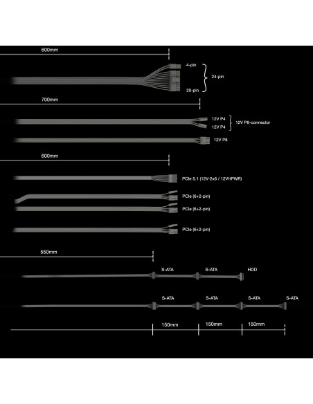 Power Supply, BE QUIET, POWER ZONE 2, 750 Watts, Peak Power 820 Watts, Efficiency 80 PLUS PLATINIUM, MTBF 100000 hours, BP006EU